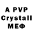 Бутират 1.4BDO Amar Mikhail